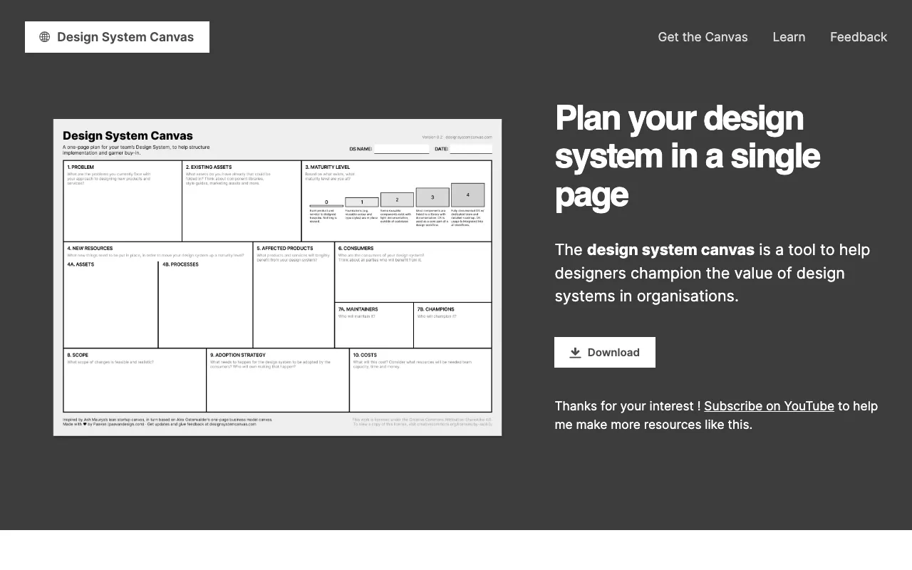 Anteprima di Design System Canvas