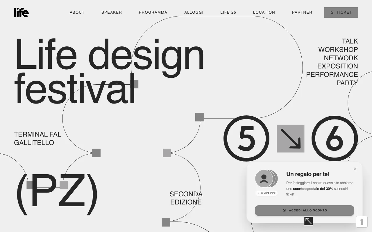 Anteprima di Life Design Festival