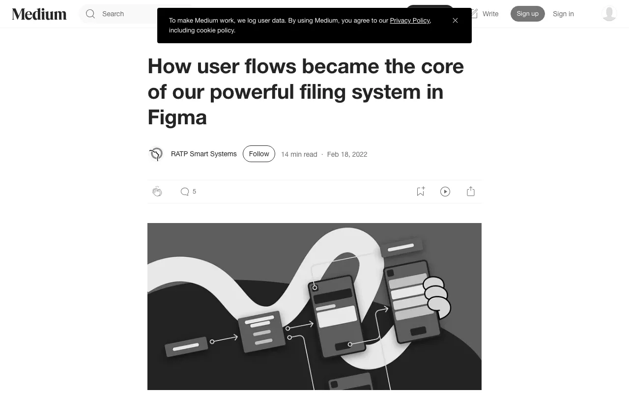 Anteprima di Articolo che parla di flussi, storyboard e scenari