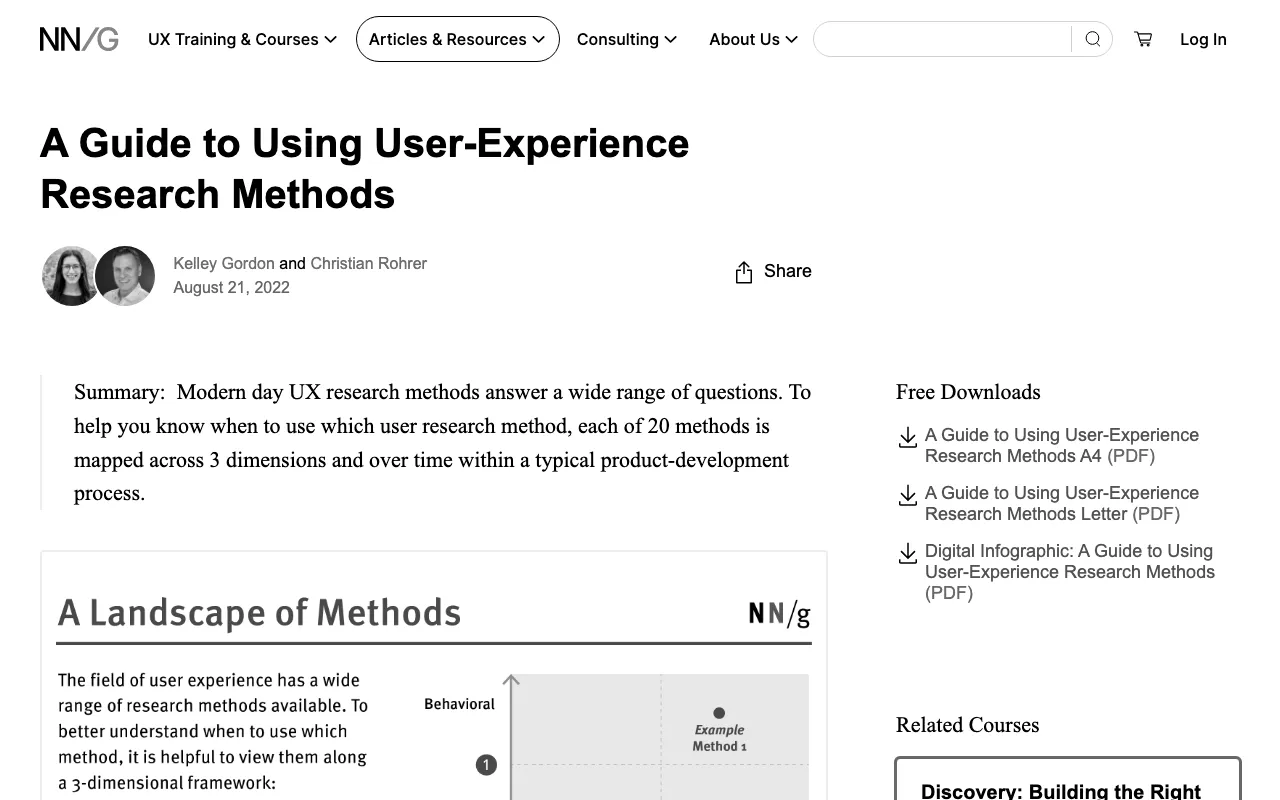 Anteprima di Guida ai metodi di UX research