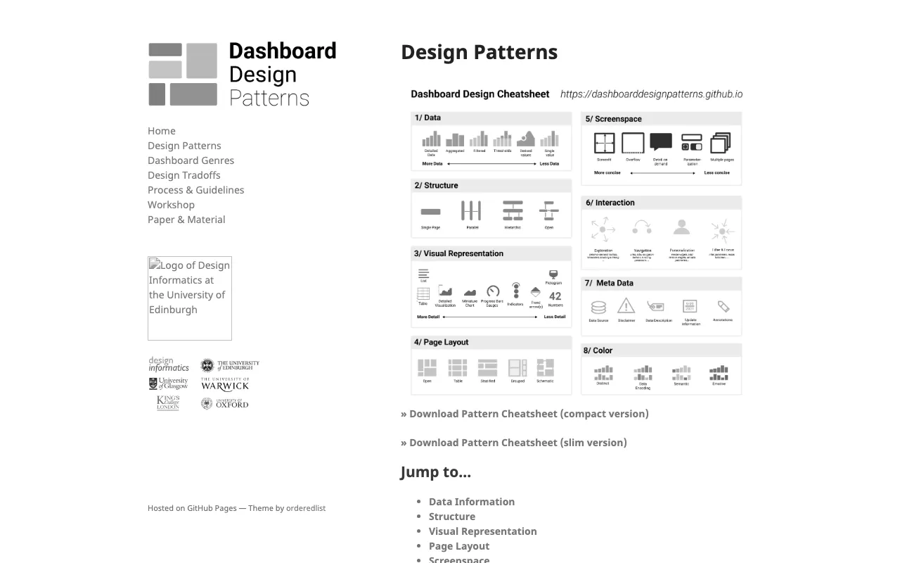 Anteprima di Dashboard design patterns