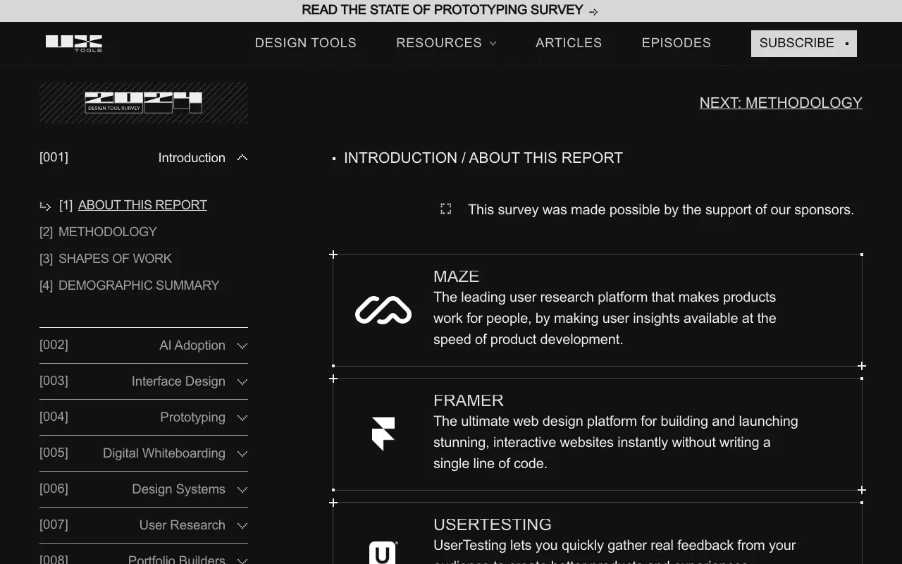 Anteprima di Articolo che parla di tool di design e UX (2022)