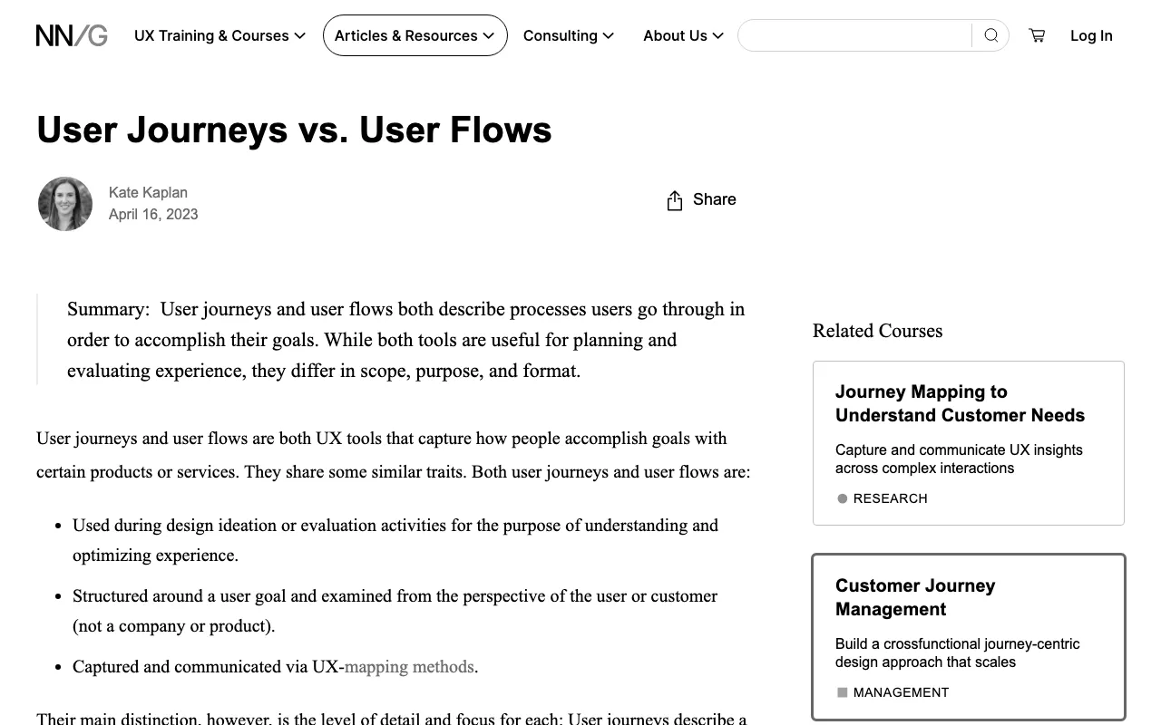 Anteprima di Articolo che parla di user journey e user flow