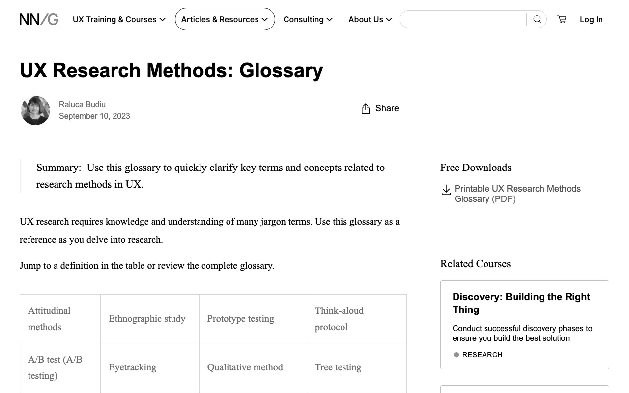 Anteprima di Glossario dei metodi di UX research