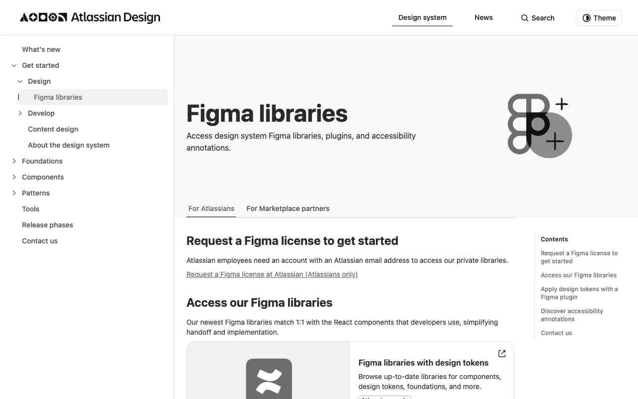 Anteprima di Atlassian Design System