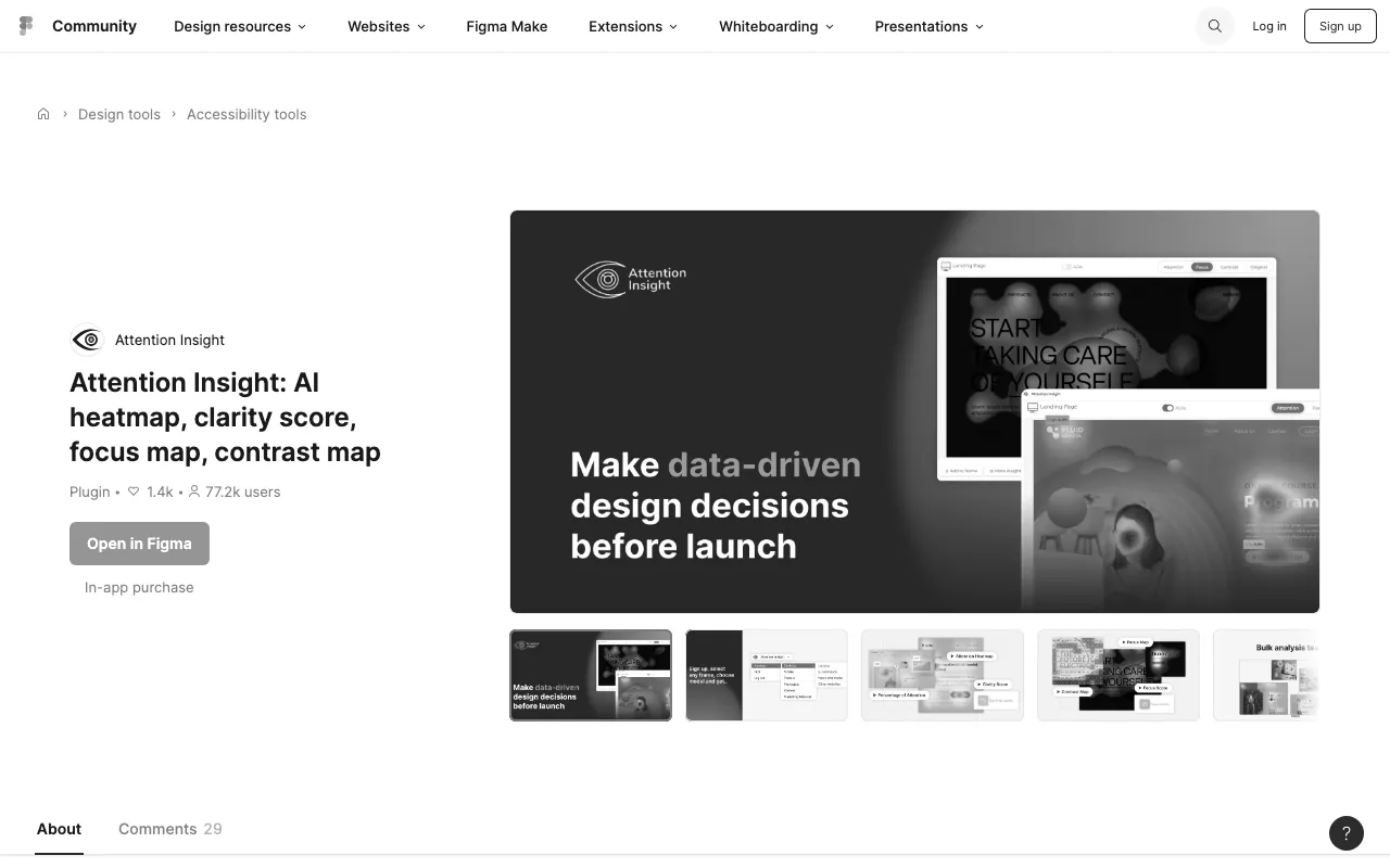 Anteprima di Attention insight, plugin figma