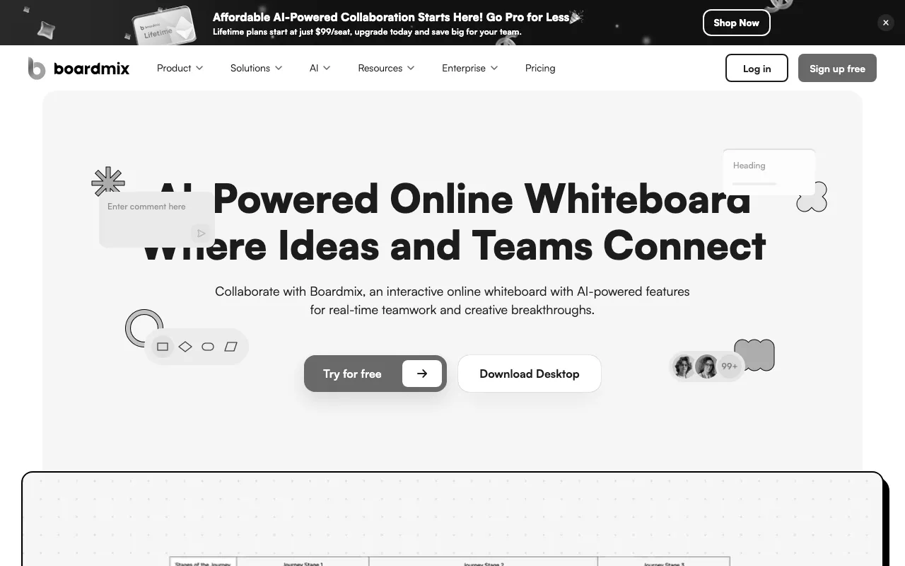 Anteprima di Boardmix, lavagna virtuale collaborativa
