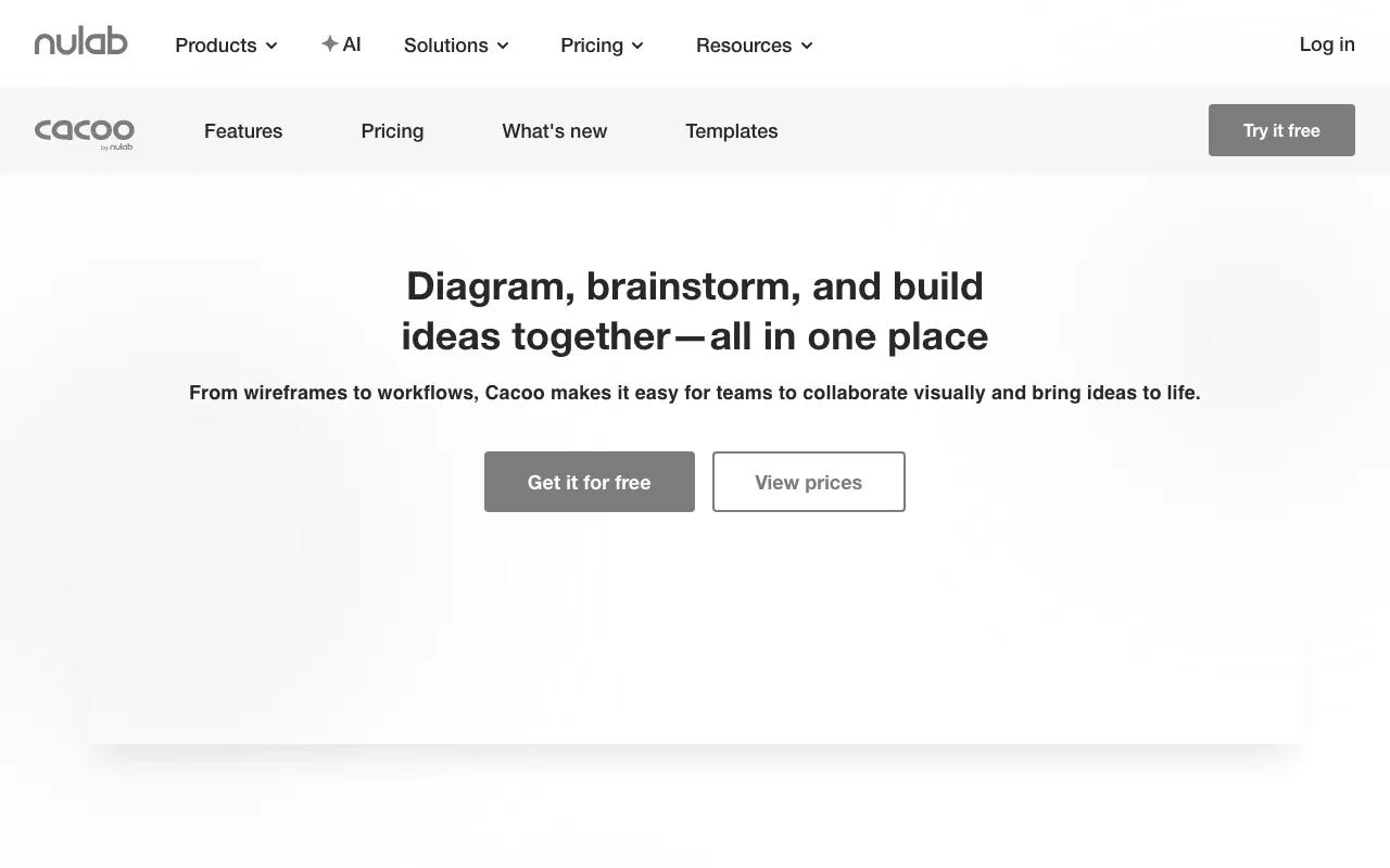 Anteprima di Cacoo, tool per creare diagrammi online
