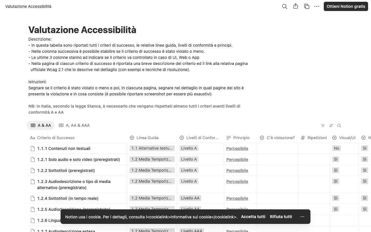 Anteprima di Checklist per accessibilità