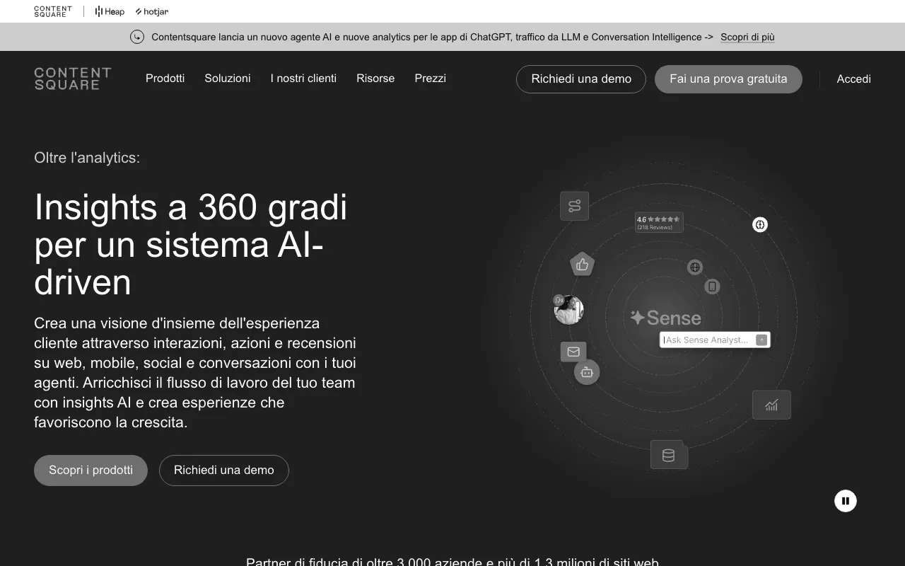 Anteprima di Contentsquare, tool per analisi dei comportamenti utente