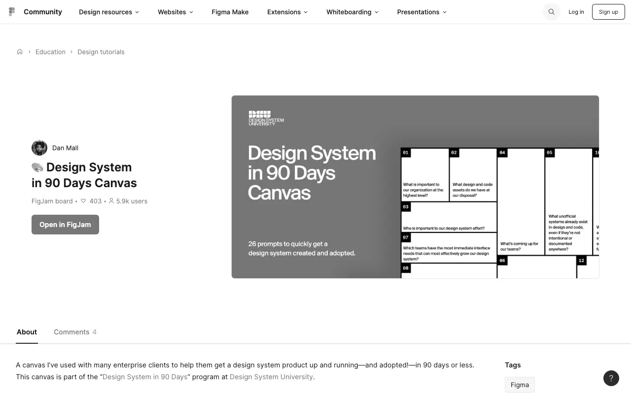 Anteprima di Design system in 90 giorni (canvas)