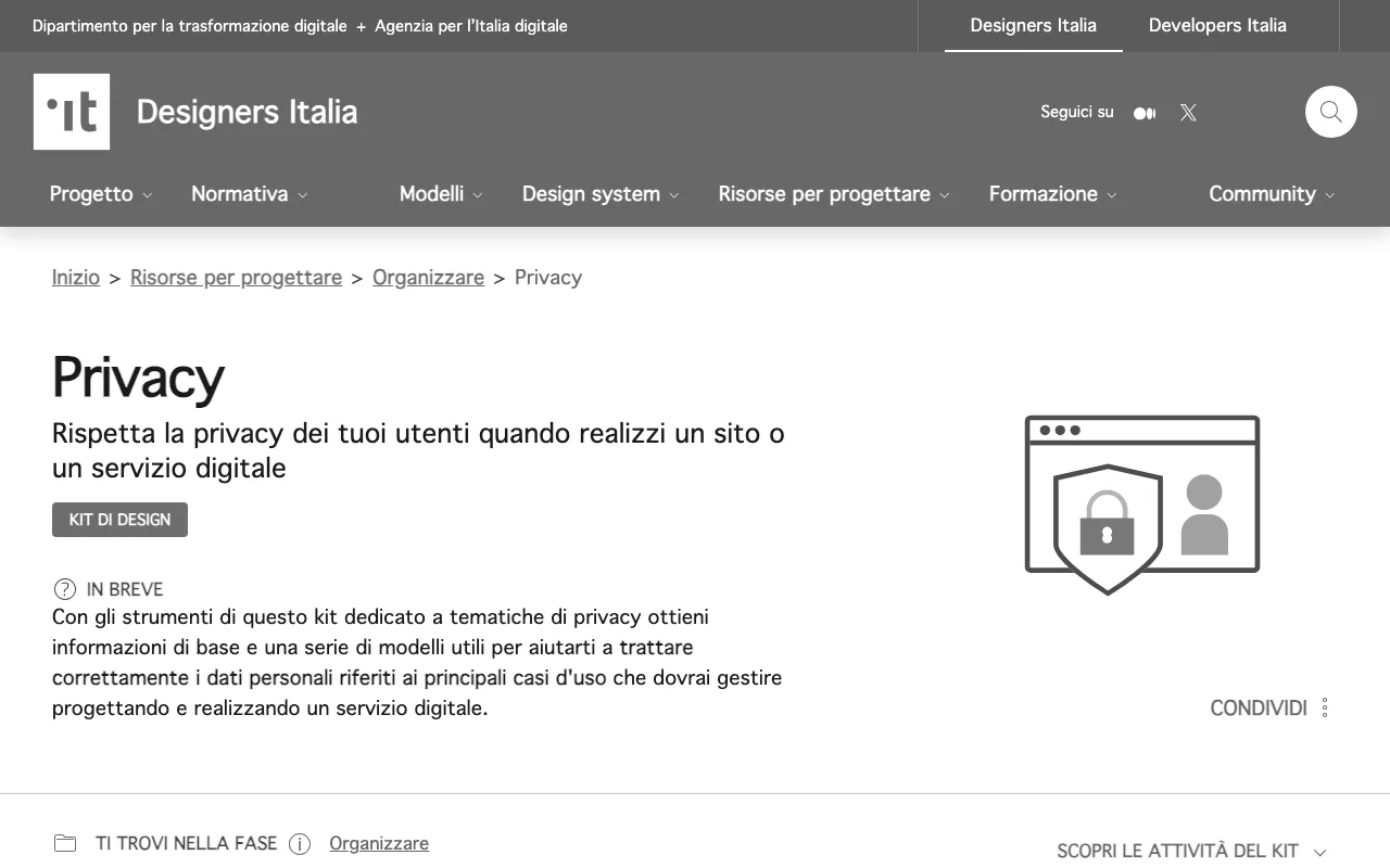 Anteprima di Designers Italia Kit