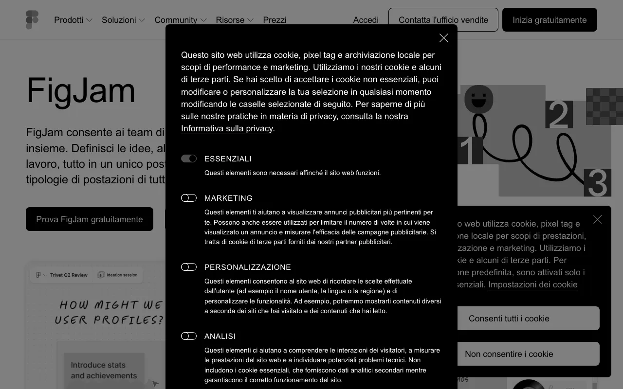 Anteprima di Figjam, tool di whiteboard collaborativo