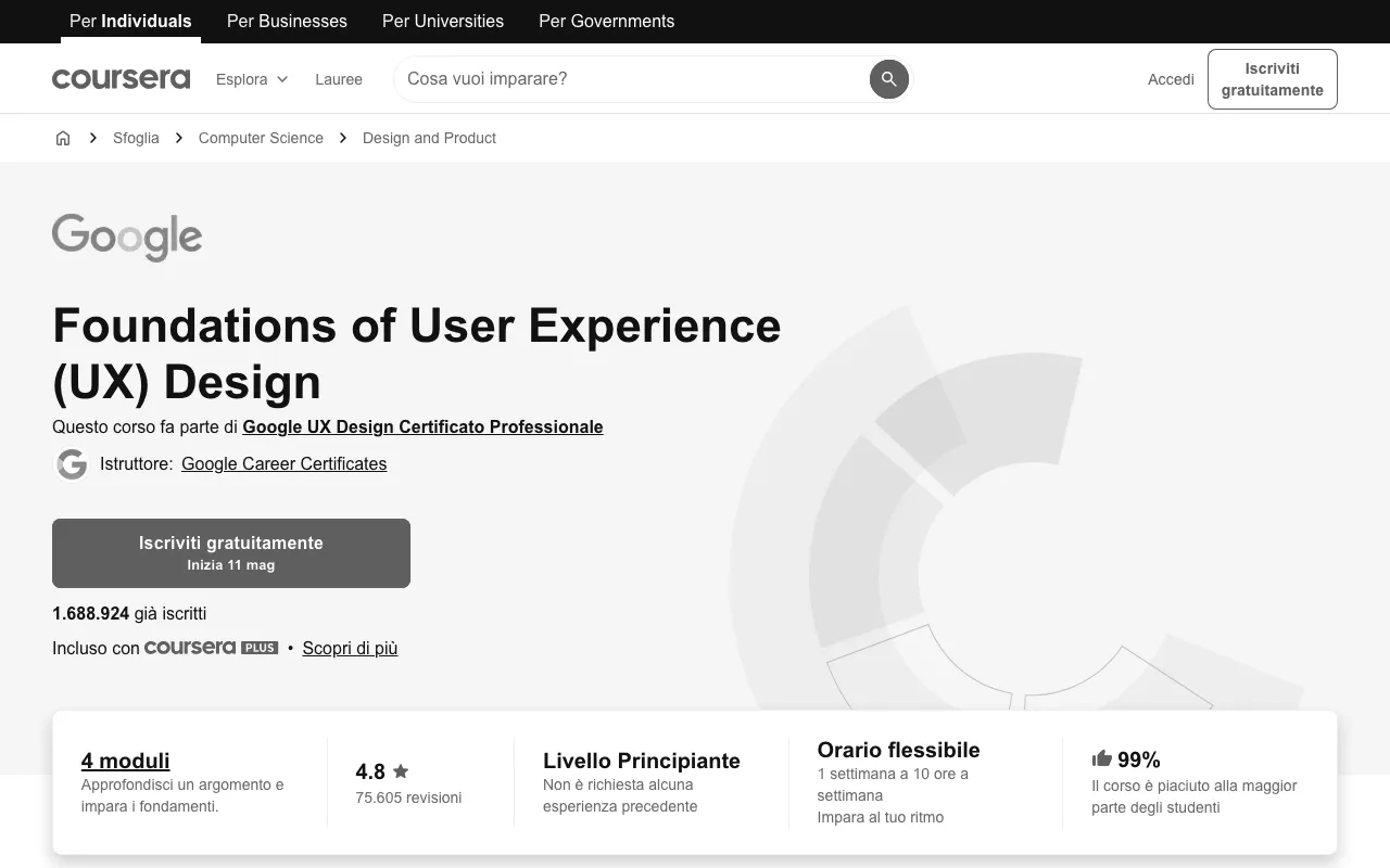 Anteprima di Foundation of User Experience Design, corso in UX di Google