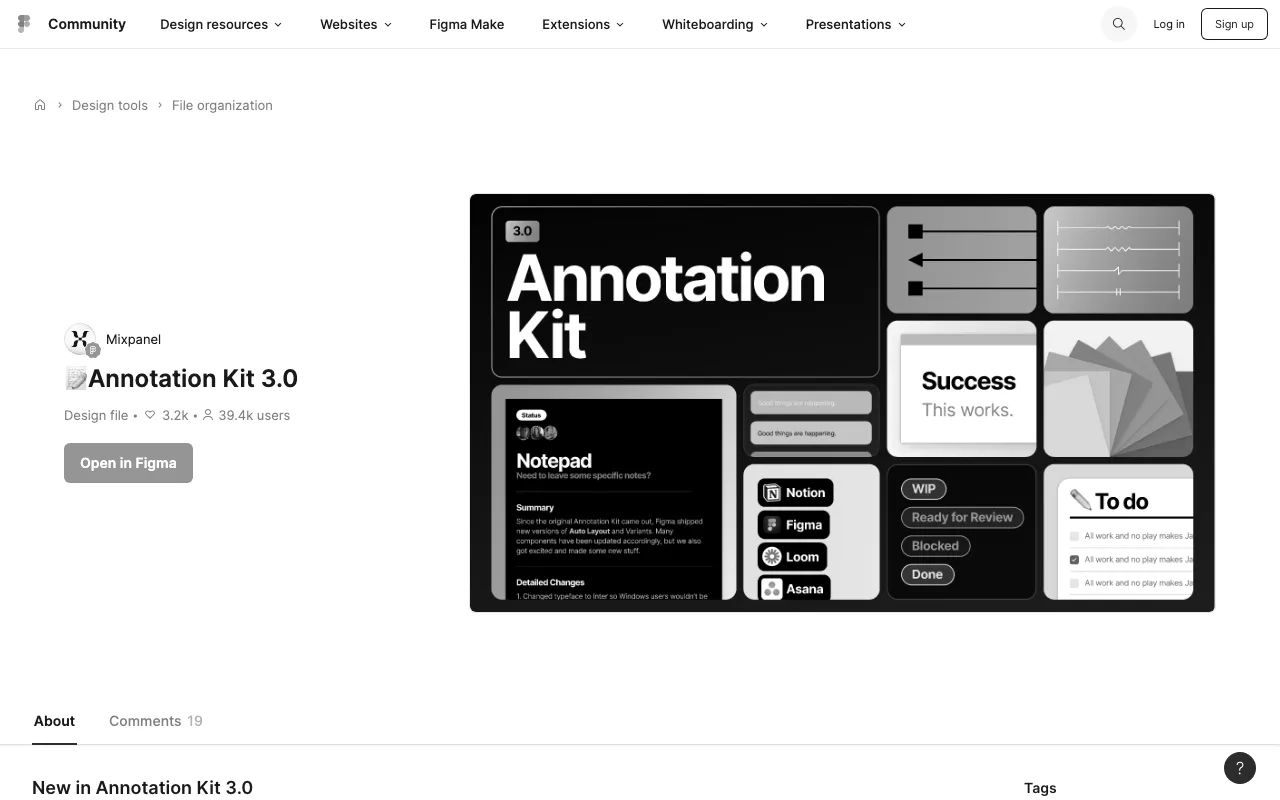 Anteprima di Kit figma per preparare il file per l’handoff