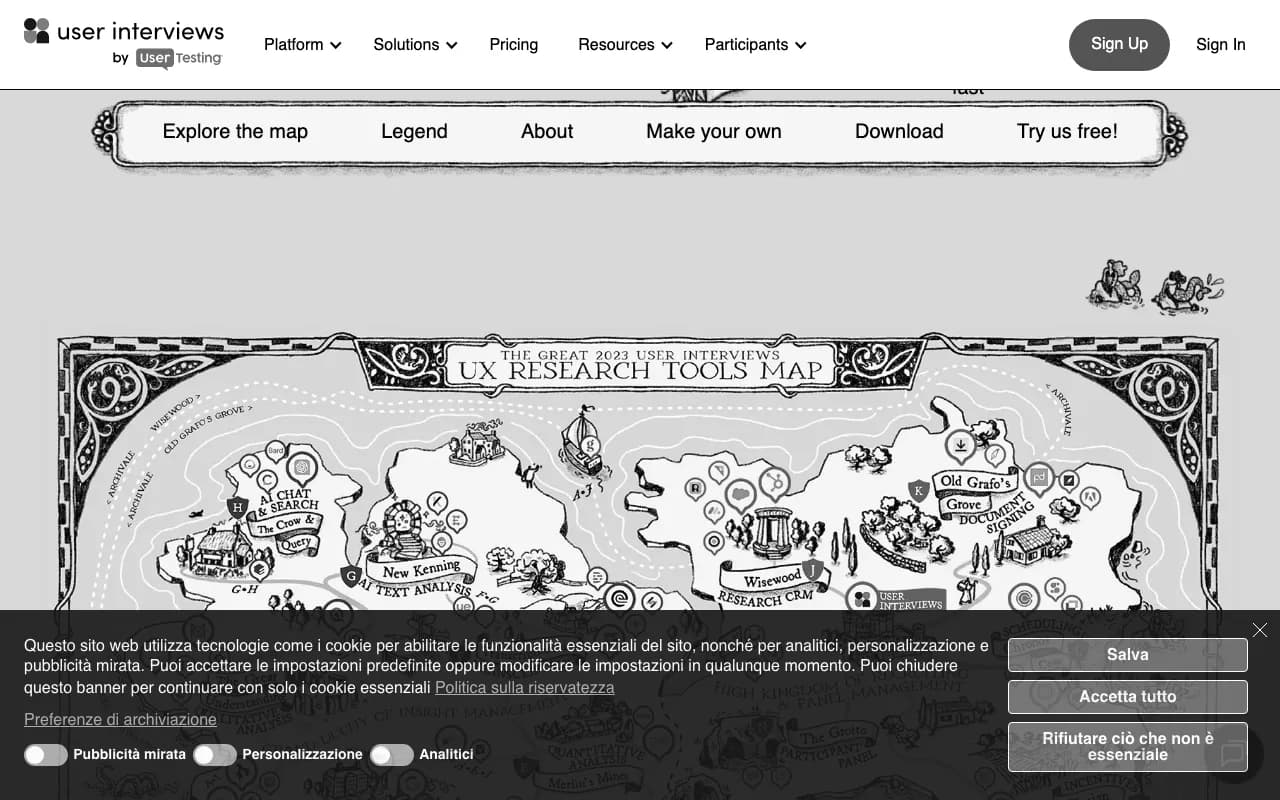 Anteprima di Mappa dei tool per la User research
