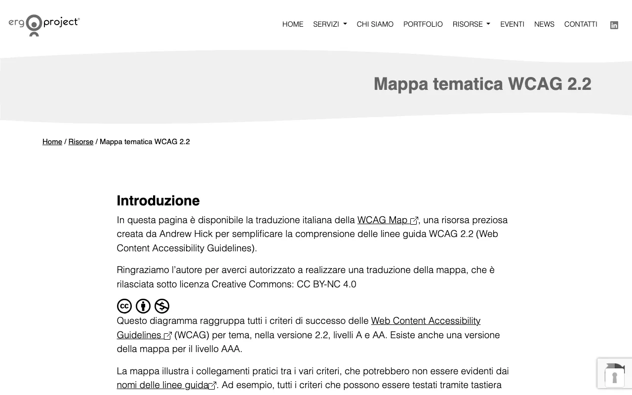 Anteprima di Mappa tematica WCAG 2.2