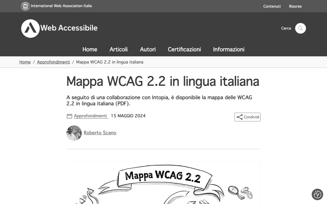 Anteprima di Mappa WCAG 2.2 dell’accessibilità