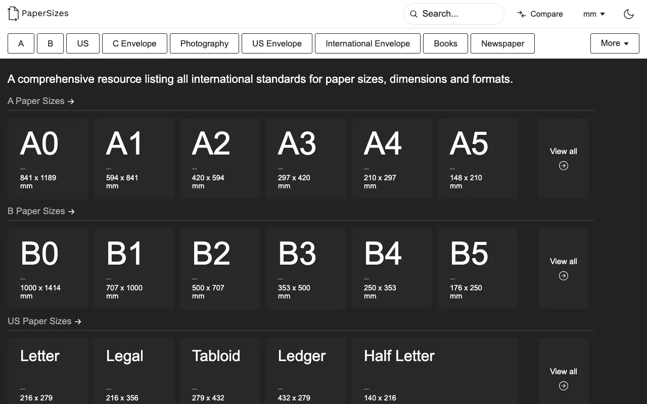 Anteprima di Paper Sizes