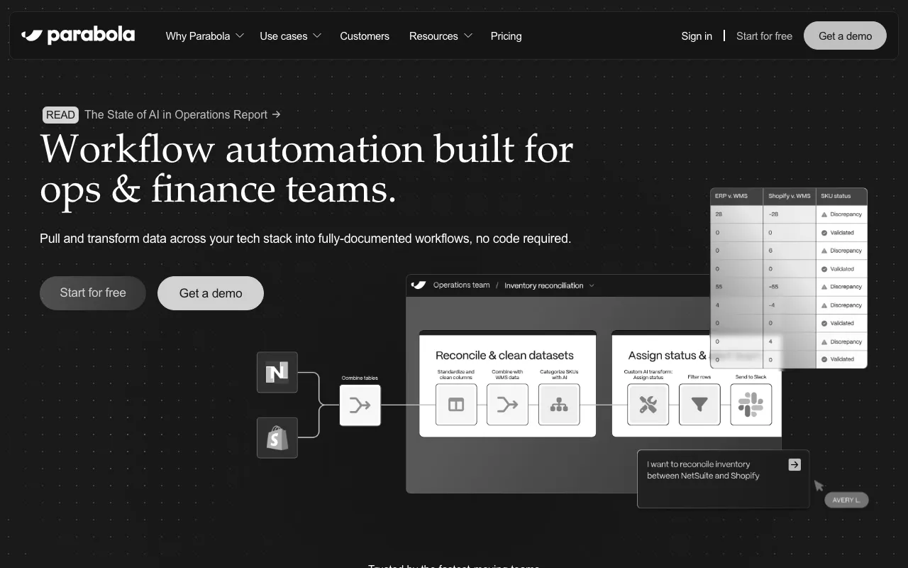 Anteprima di Parabola, tool per l’automazione dei flussi di lavoro