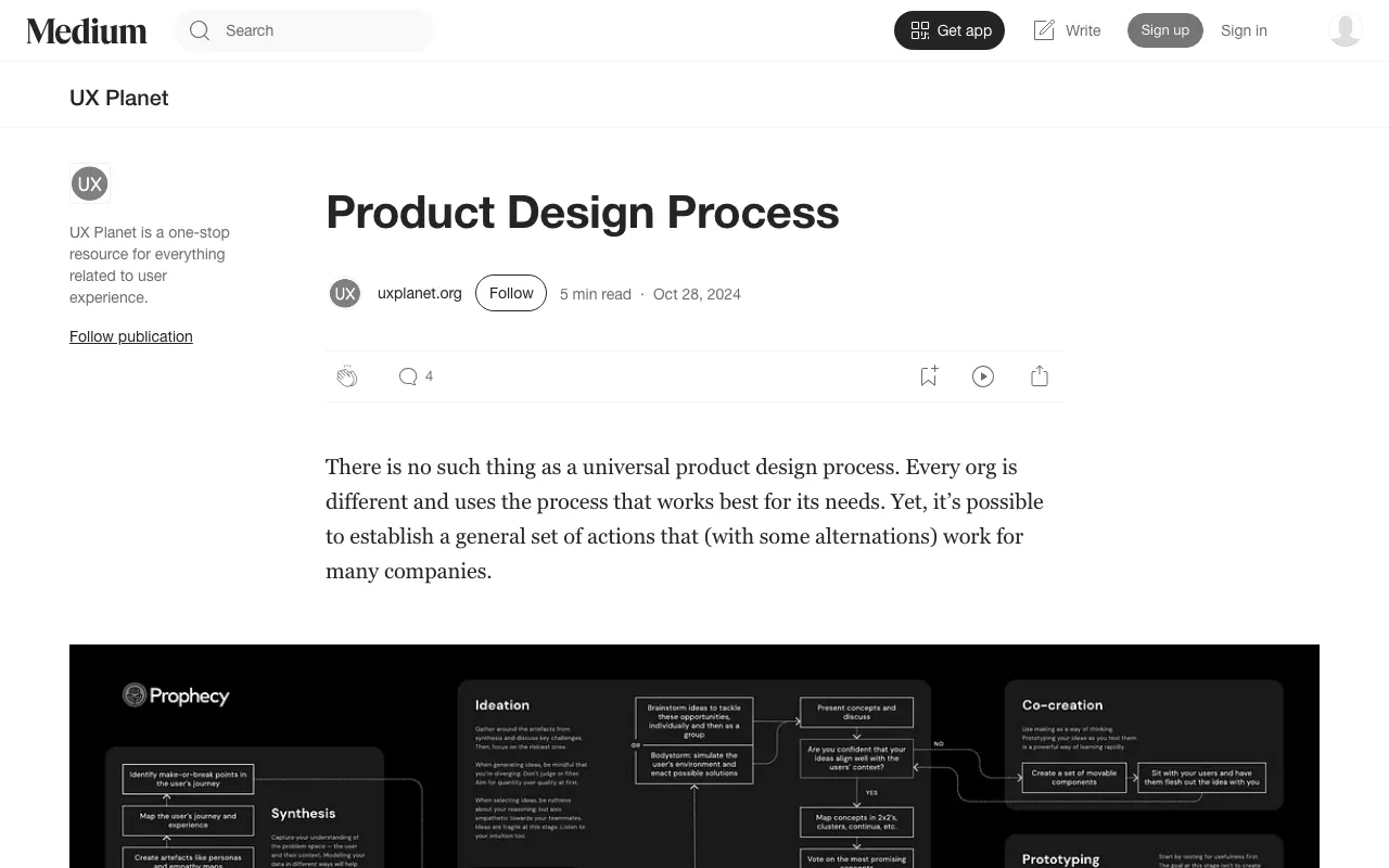 Anteprima di Product Design Cheatsheet, articolo + download kit