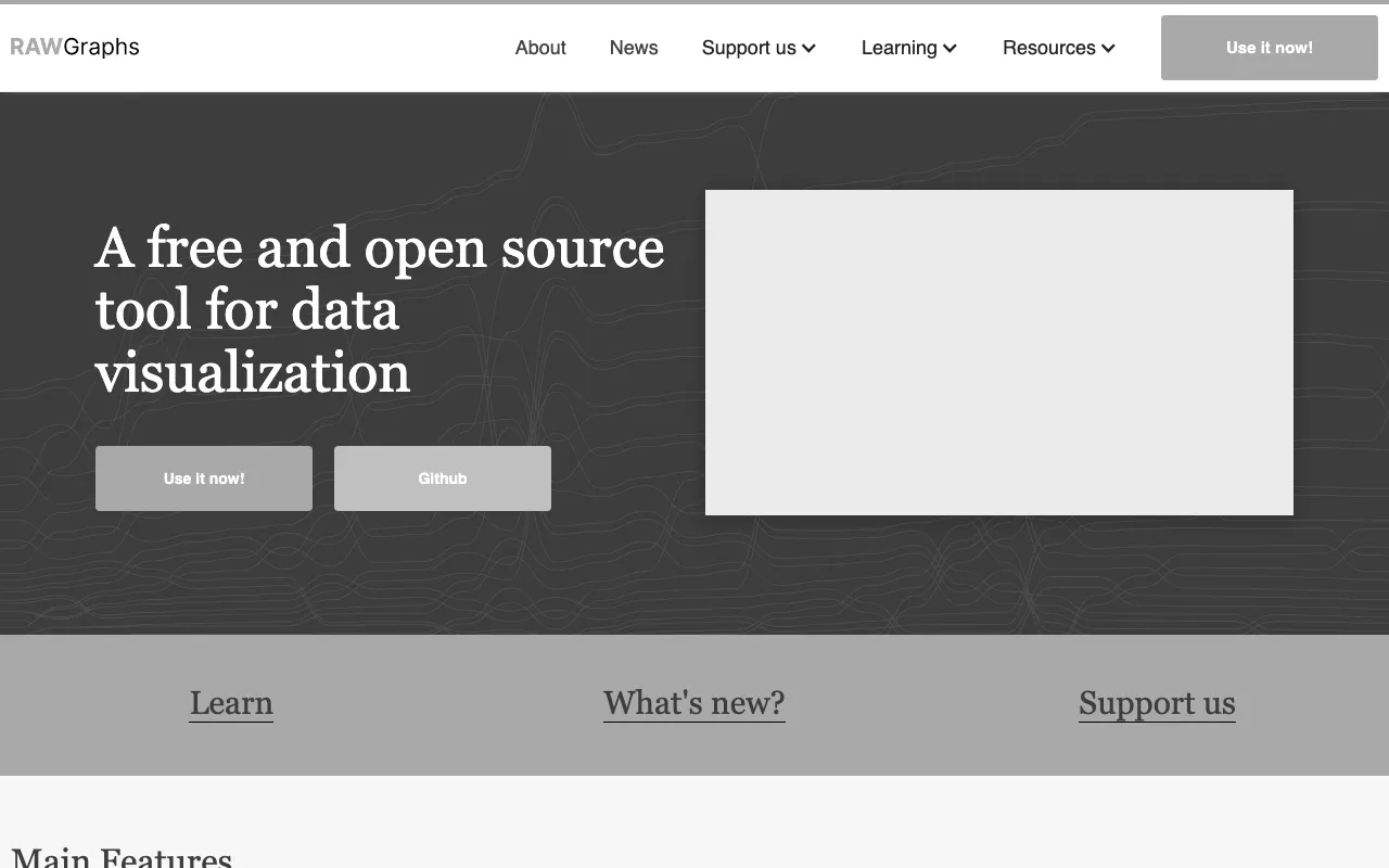 Anteprima di Rawgraph, tool per la data visualization