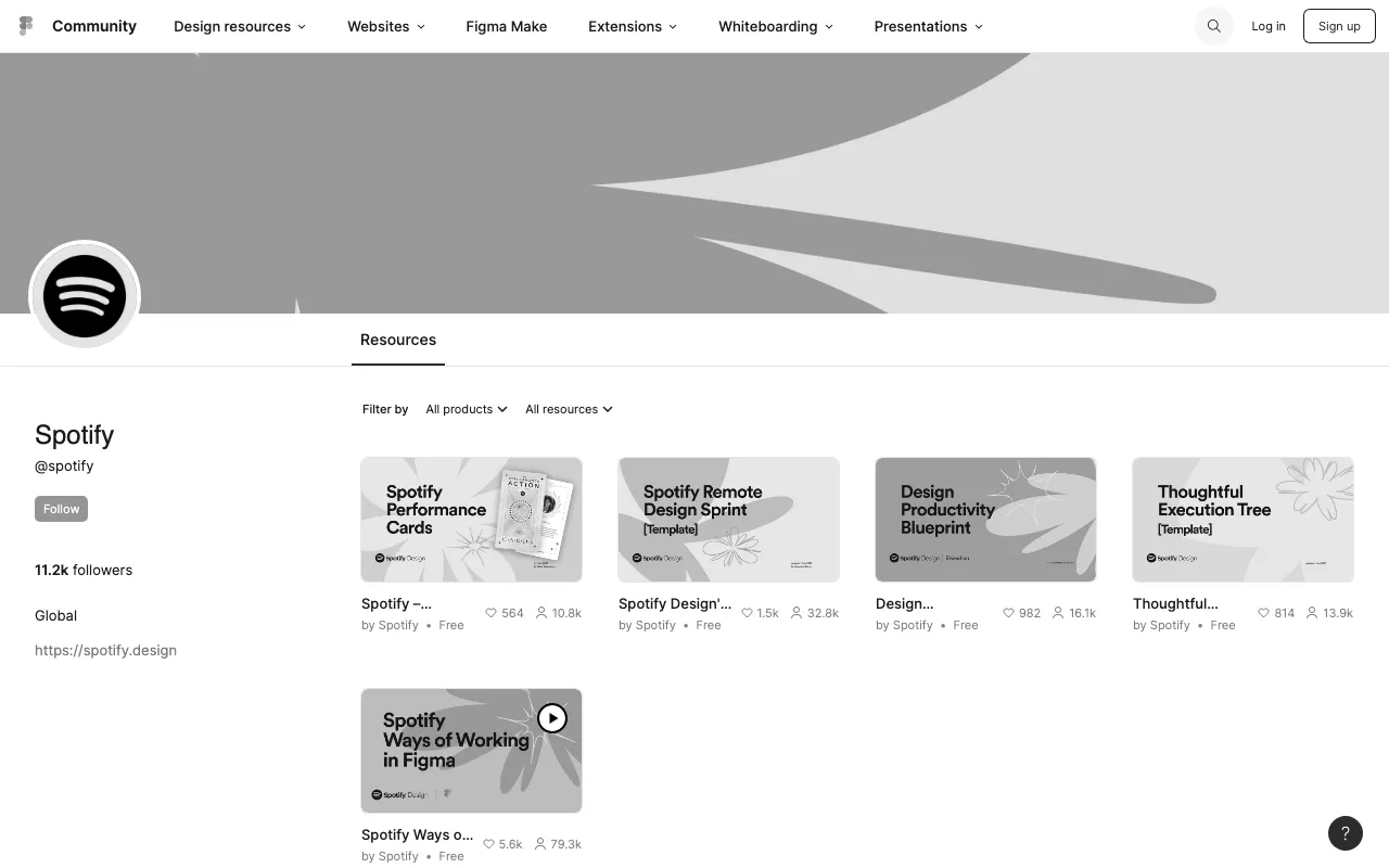 Anteprima di Risorse di ufficiali di Spotify su Figma