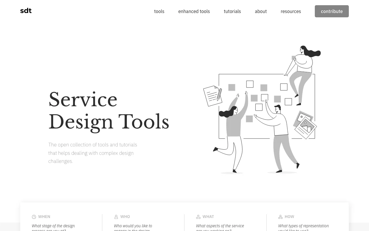 Anteprima di Service design tool, materiali per service design