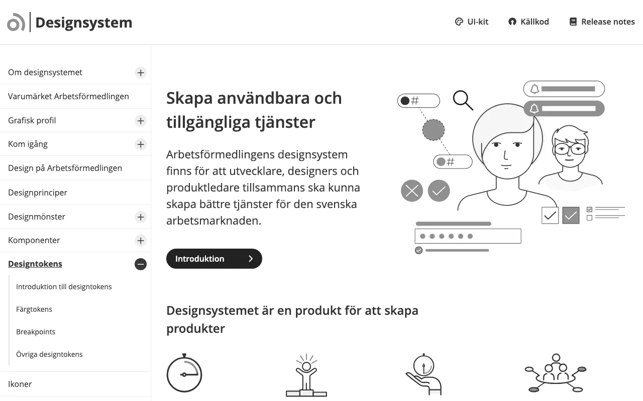 Anteprima di Servizio pubblico svedese per l’impiego, Design System
