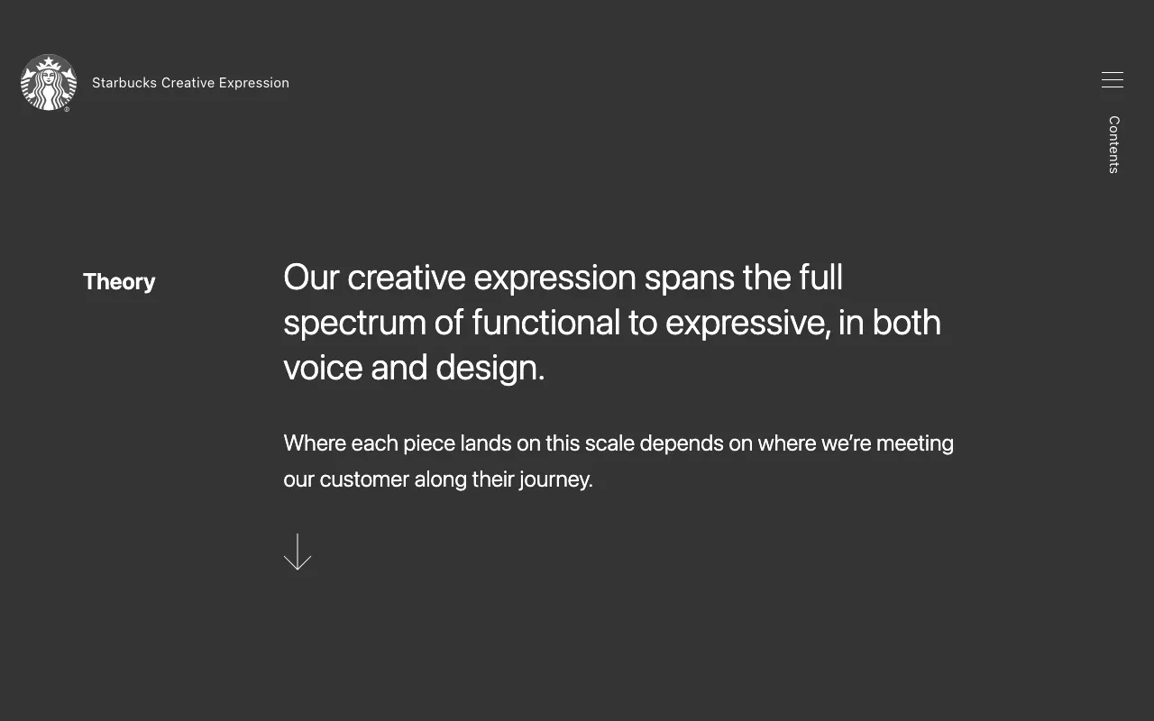 Anteprima di Starbucks Brand Guidelines