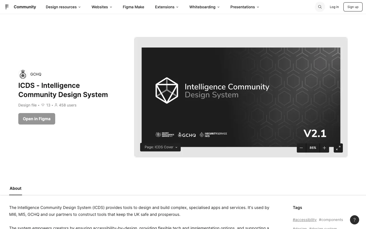 Anteprima di UK Intelligence Community Design System Figma Kit