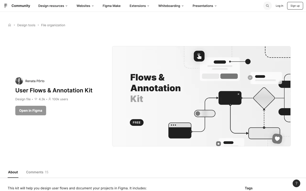 Anteprima di User Flows & Annotation Kit per Figma