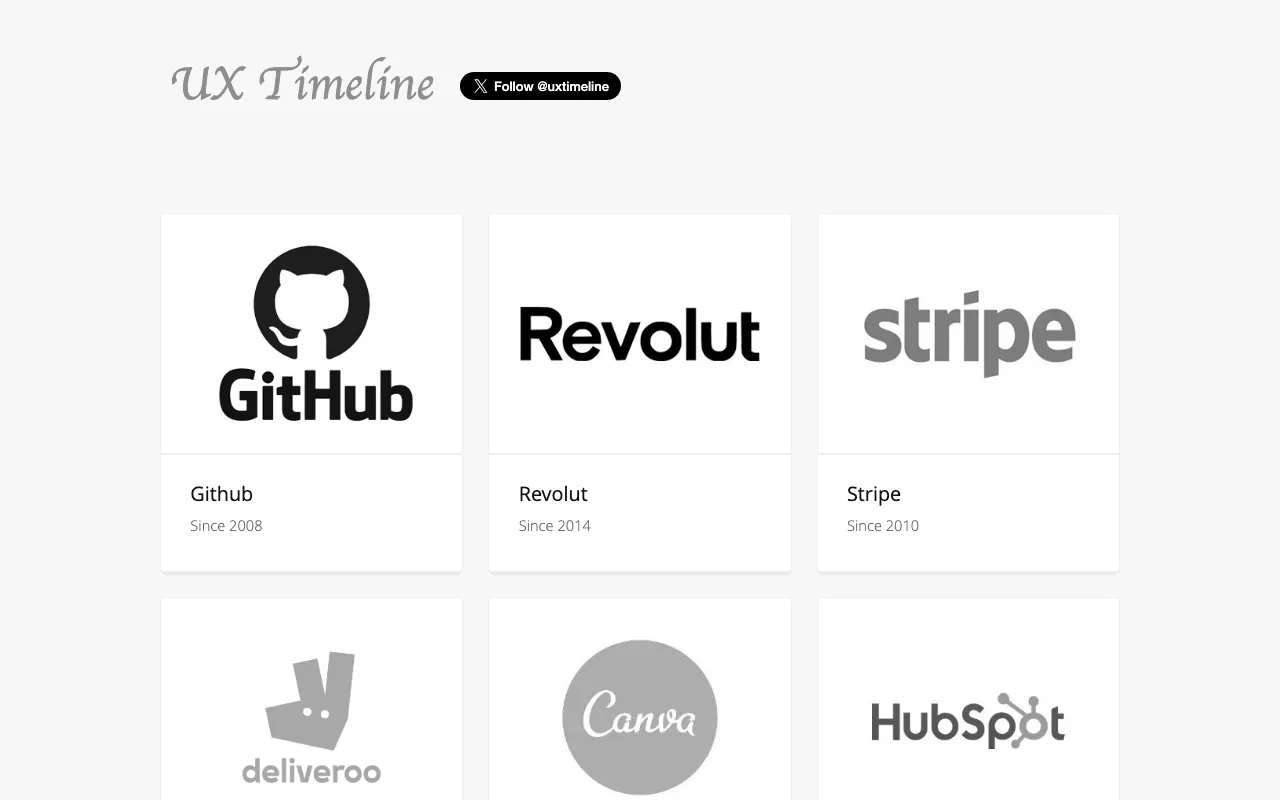 Anteprima di UX Timeline