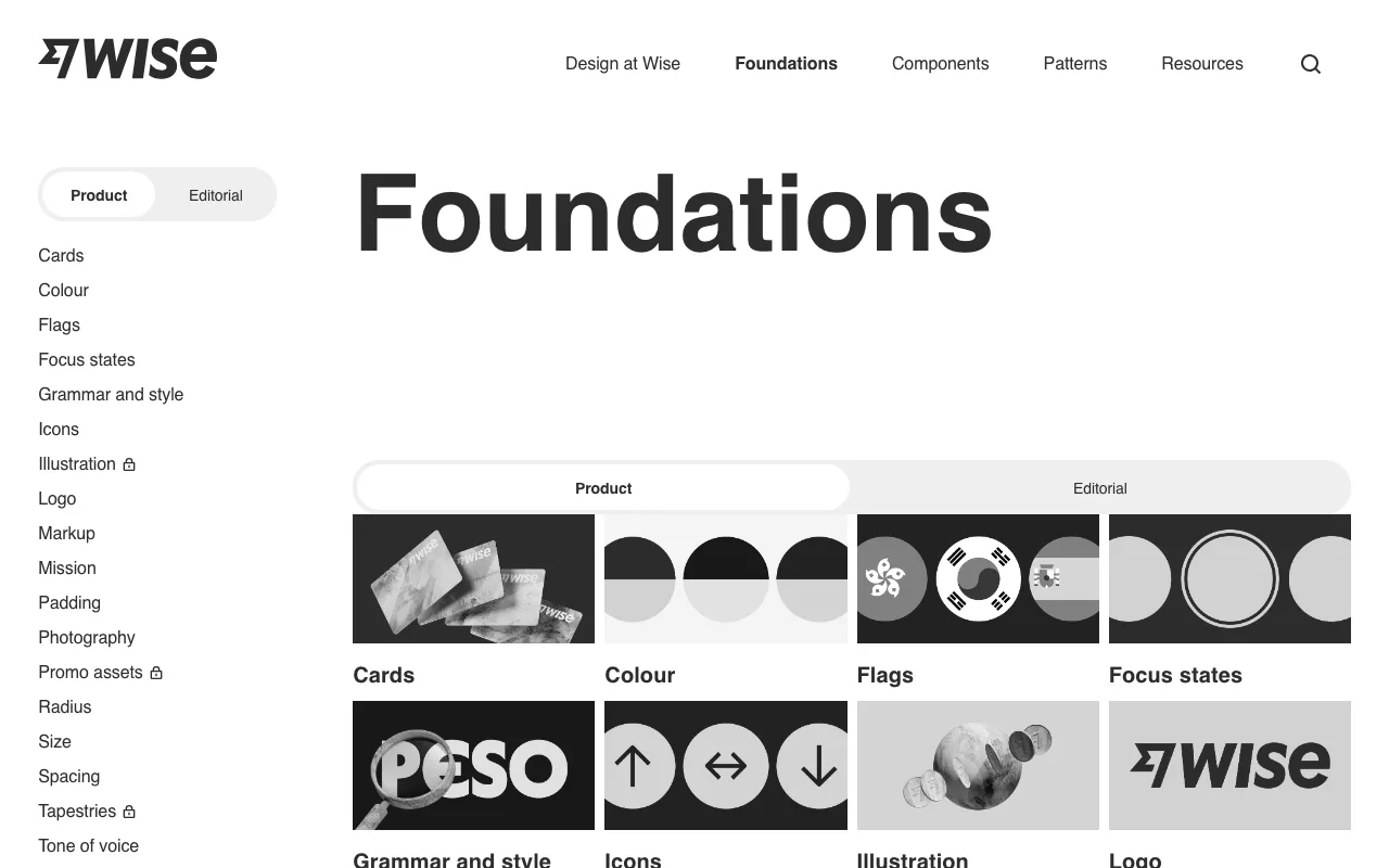Anteprima di Wise Design Guidelines