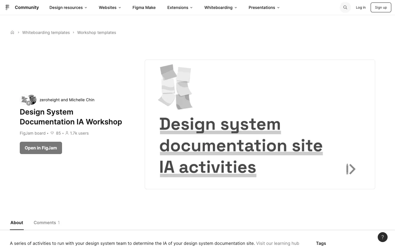 Anteprima di Zeroheight, workshop per la documentazione di un design system